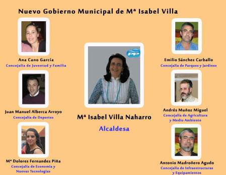 concejalías_2 equipo de gobierno concejales