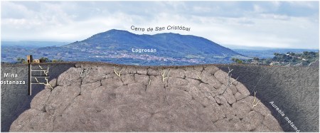 Batolito FINAL_01Sierra de San Cristobal